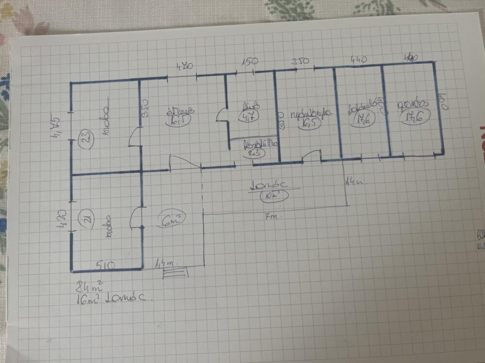 Plan Und